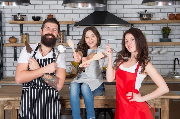 Команда на кухне